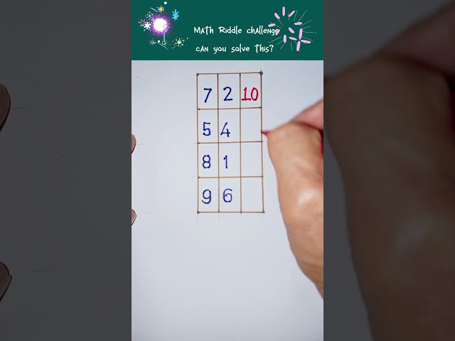 Math Riddle challenge‼️can you solve this‼️ #mathriddle #mathbrainteaser #mathchallenge