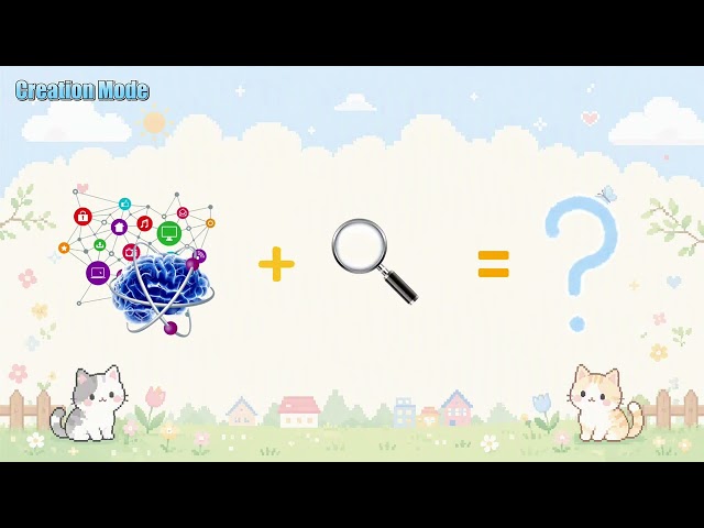 Turn Your Game Idea into a Game Design Plan with Meowa AI.