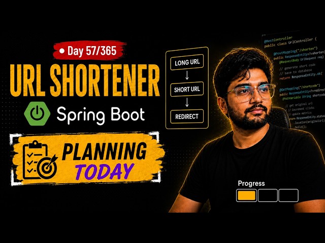 Day 1: Building a URL Shortener with Spring Boot | System Design & Project Planning