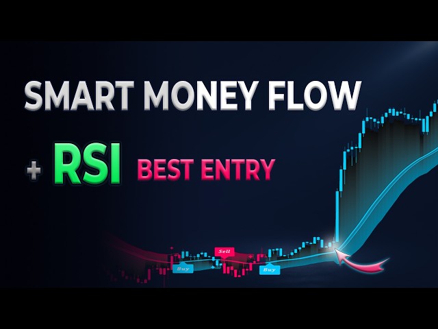 🟢Smart Money Flow Cloud + RSI Strategy | How to Find Better Entries