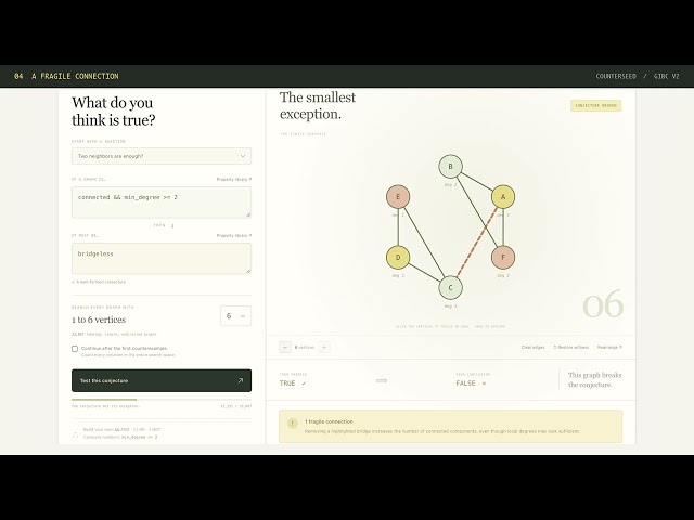 Counterseed — Find the beautiful exception | GIBC V2