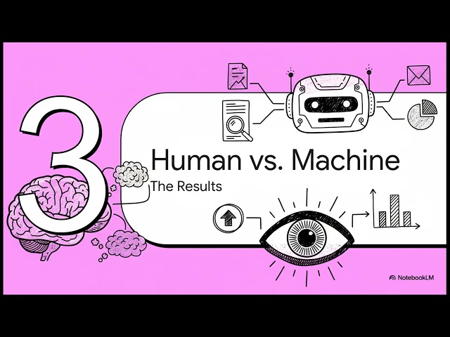 Thematic Analysis with ChatGPT: Step-by-Step AI-Assisted Qualitative Research