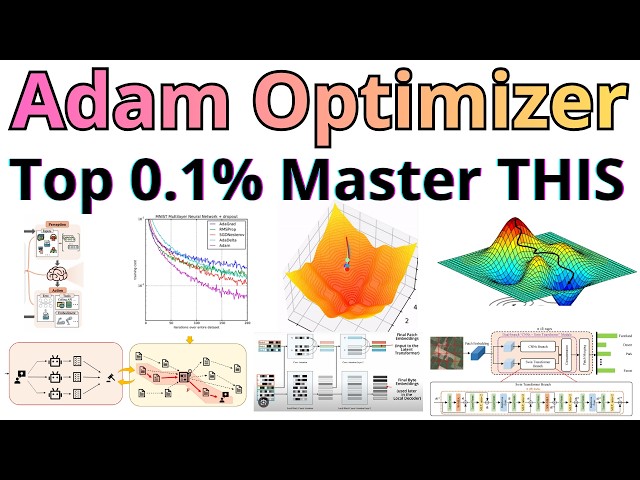 ADAM Optimizer Explained Step by Step - First & Second Moment, Zero Bias Correction