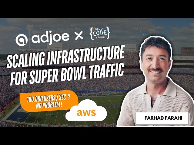 1000× Growth in 60 Days: Scaling Infrastructure for Superbowl traffic (100k users/s)