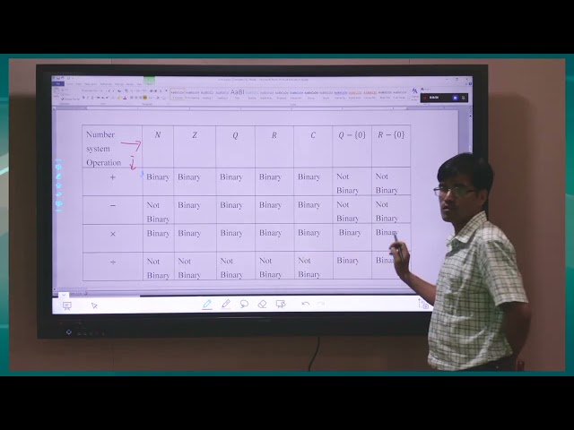 Binary Operation #swayamprabha