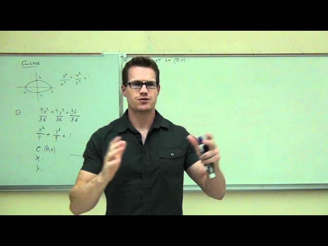 Intermediate Algebra Lecture 13.2:  A Study of Conic Sections -- Ellipse and Hyperbola.