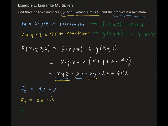 Example 1: Lagrange Multipliers