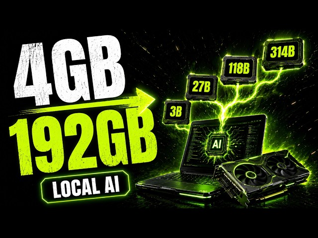 Best Local AI Model for Every GPU in 2026