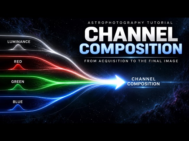 How to Create a Channel Composition from Your Masters in SyQon Studio