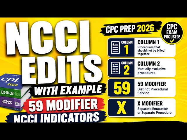 NCCI Edits Explained with Examples | Column 1, Column 2, 59 Modifier & X Modifier | CPC Prep 2026