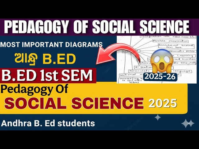 Pedagogy Of Social Science Most Important Diagrams For 1st semester B.ed 😱||All Diagrams In 1 Video✅
