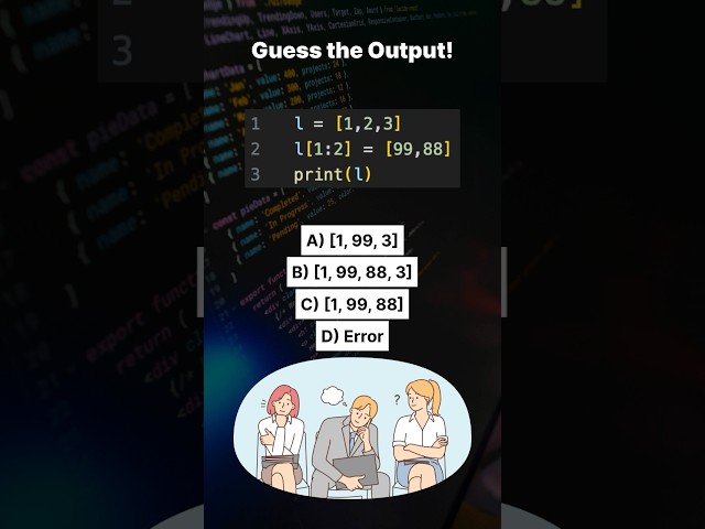 99% Developers Guess This Wrong 🤯 | Technical Interview Question #python #interview