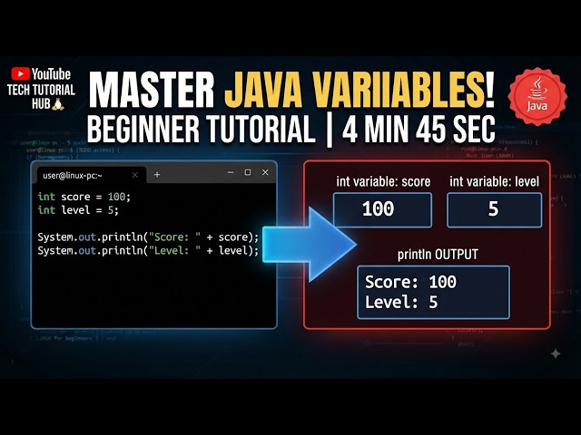 How to Use Integer Variables in Java (Beginner Tutorial) #2