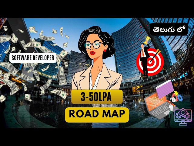 3LPA-50LPA Road Map | Skills I'm learning for Career Growth | My Journey EP. 2