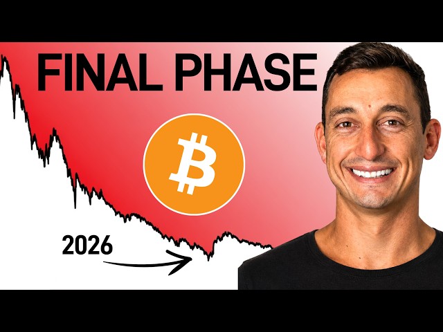 Bitcoin: Surviving The Rough Road Ahead (Plan of Attack)