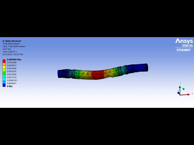 Ansys static analysis