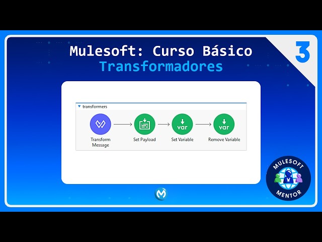 Transformadores - Mulesoft: Curso Básico #3