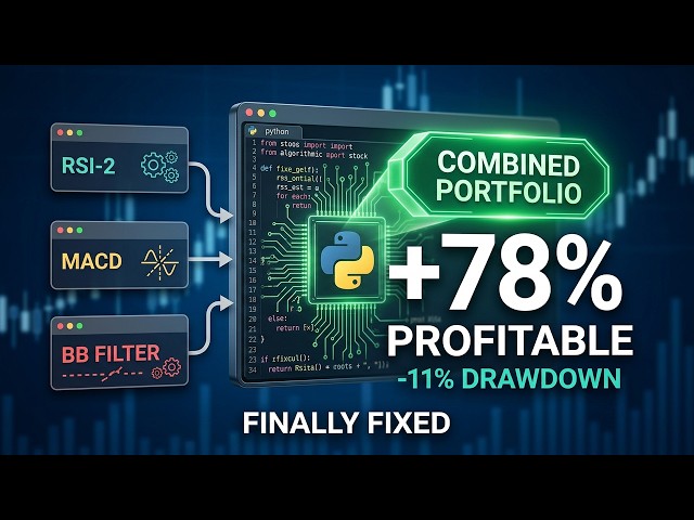 How to Combine Multiple Strategies Into One Portfolio (Python Backtesting)