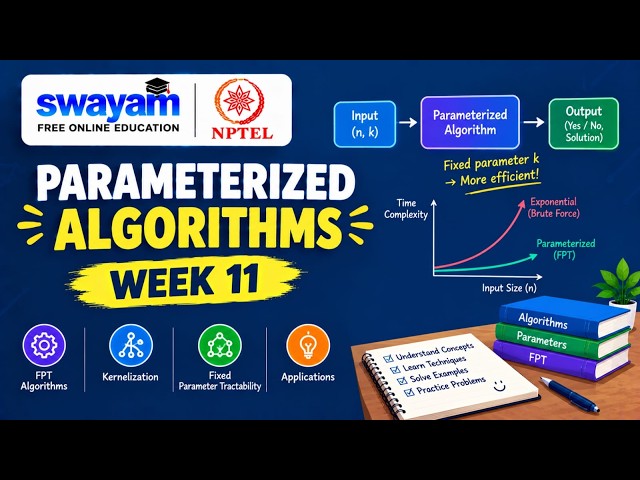 Parameterized Algorithms Week 11 Assignment Answers 2026 | NPTEL July 2026 NPTEL Assignment Solution