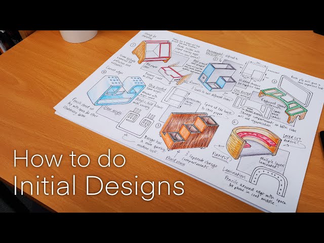 Initial ideas sketches | Design and technology | GCSE NEA