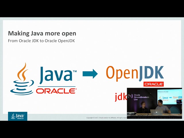 What is new in Java? New release model, OpenJDK, new projects