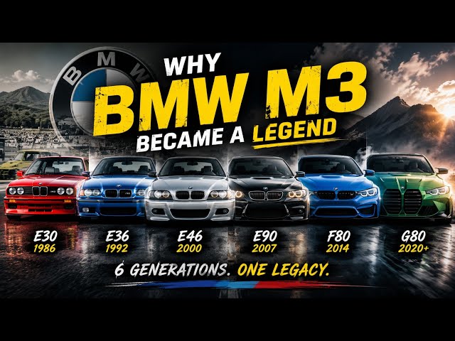 BMW M3: The Evolution of a Racing Legend