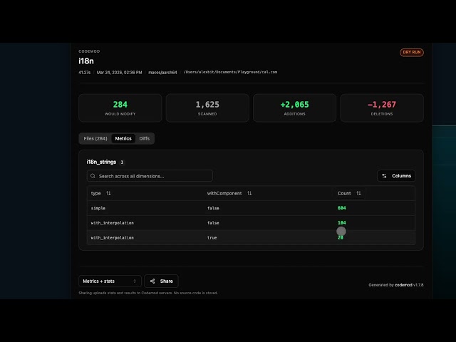 npx codemod i18n: Find hardcoded strings in your React app before i18n