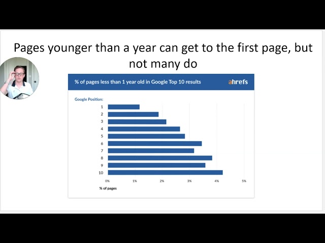 1  SEO Philosophy   AI SEO Mastery Pro Start Here AI SEO Mastery Pr