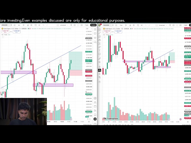 btc gold live trading with trade like dinesh july 27