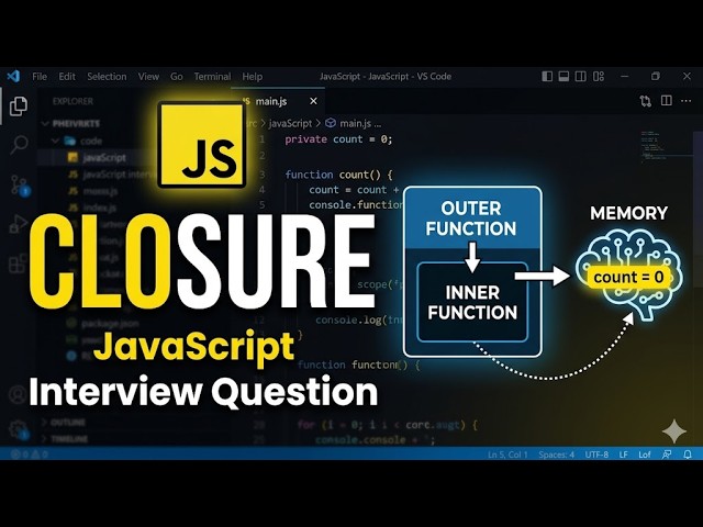 JavaScript Interview Question: What is a Closure?