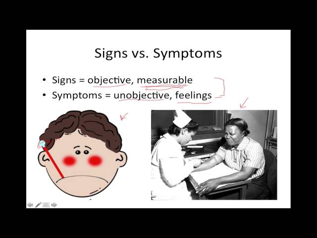 Introduction to Pathophysiology