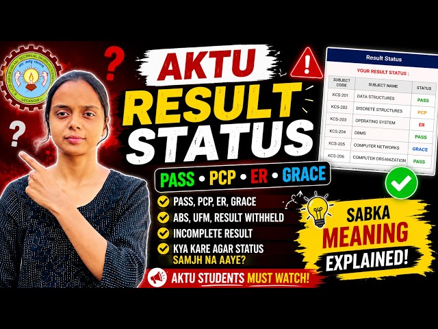 AKTU Result Status Explained 2026 | Pass, PCP, Grace Marks, UFM, ABS Meaning | AKTU Result Guide
