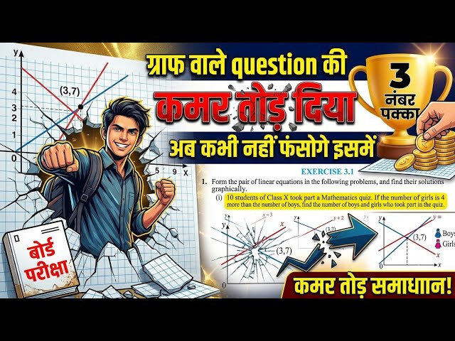 Linear Equations Class 10 Graphical Method | Ex 3.1 Q1 (i) NCERT Solutions