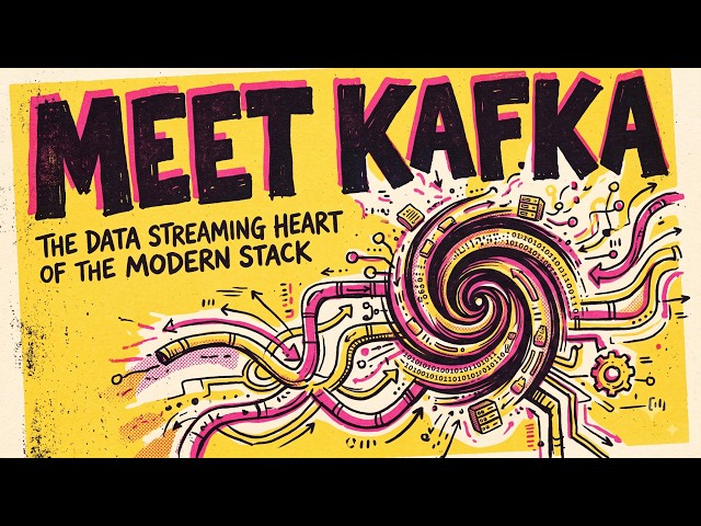 Meet Apache Kafka (Part 1) | Event Streaming | Advance Kafka Series