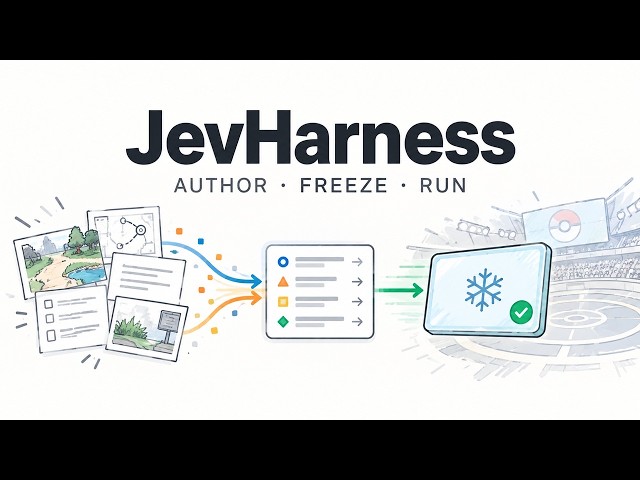JevHarness GitHub Architecture: Typed Decisions, GEPA Reflection, and Runtime Speed