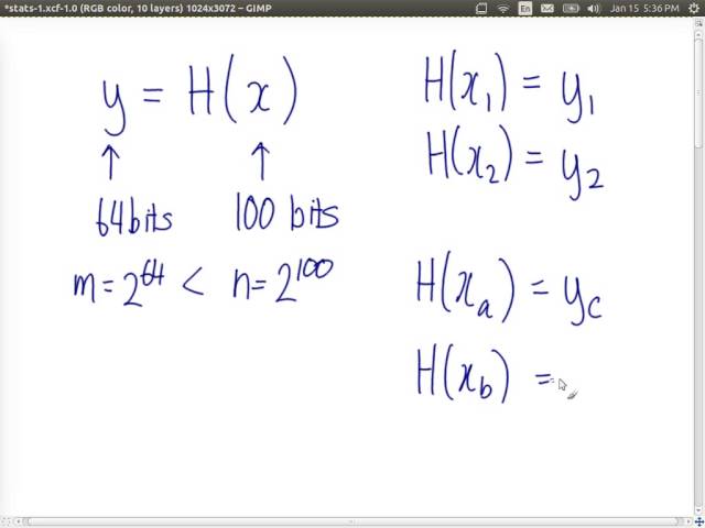 Pigeonhole Principle and Hash Functions (Statistics Examples 5)