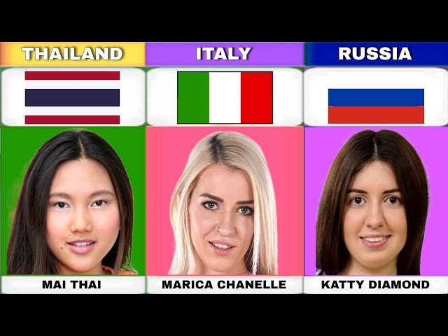Best luv stars from different countries (part-6) 2026