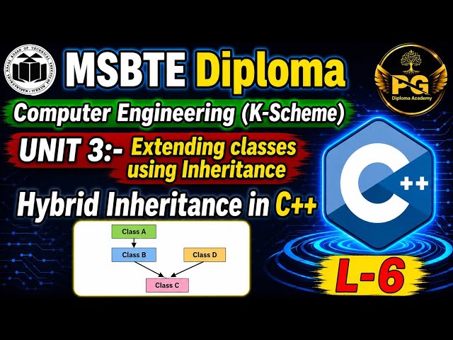OOP C++ Unit 3 Lecture 6 Hybrid Inheritance in C++ with Program MSBTE K Scheme Diploma #diploma 