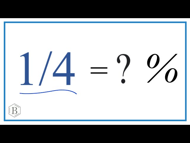 1/4 as a Percent