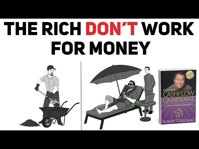 Financial Literacy - Easy 9-Step Guide To Become Financially Free