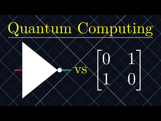 Bits, Gates, and Matrices | Quantum Computing Part 1 #SoME2
