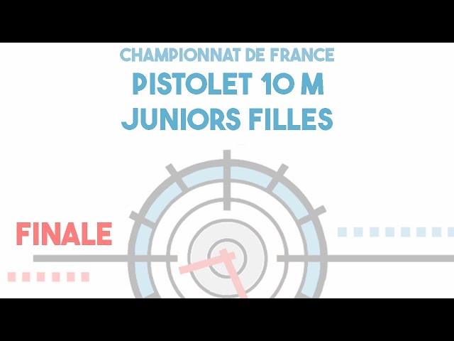 Finale Pistolet 10 m Juniors filles - CdF 10/18m 2026