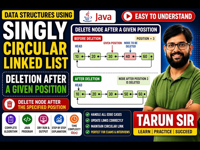 Singly Circular Linked List Deletion After a Given Position in Java | Data Structures Using Java