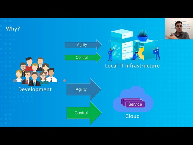 DevOps | Learning Path