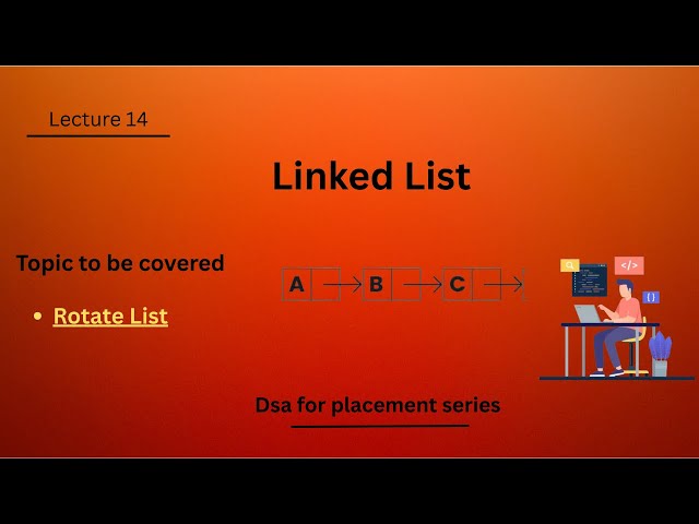 Rotate List | Optimal Approach Explained | C++ / Java / Python