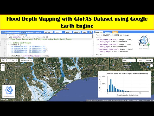 Flood Depth Mapping with GloFAS Dataset using Google Earth Engine