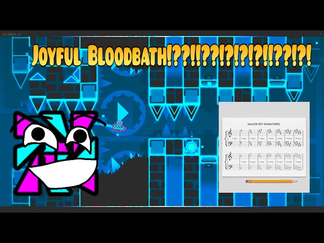Bloodbath but it's in a Major key