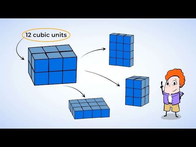 Understanding volume in solid shapes | MightyOwl Math | 5th Grade