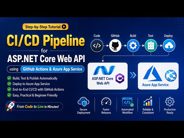 GitHub Actions CI/CD Pipeline for ASP.NET Core Web API | Azure App Service Deployment