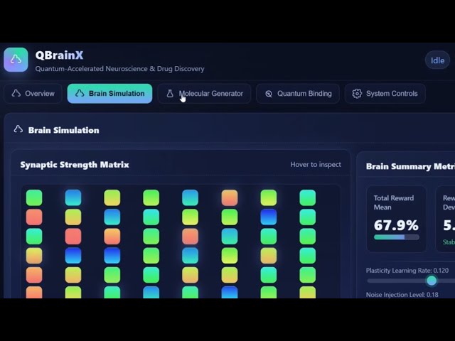 Quantum computing & AI Project - simulating neural activity and response to chemicals in Python